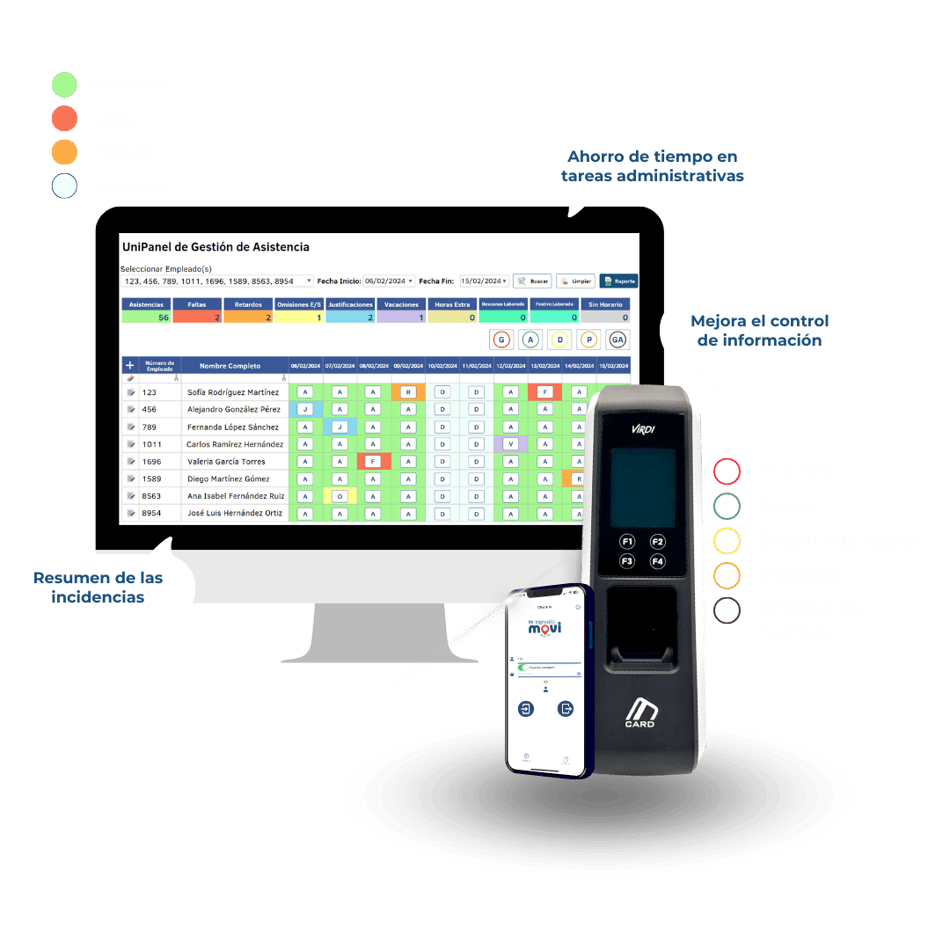 control de asistencia